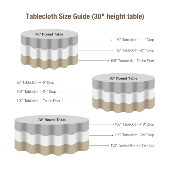 Hunter Green Gee Di Moda 70” Round Tablecloth EUC - Picture 6 of 7